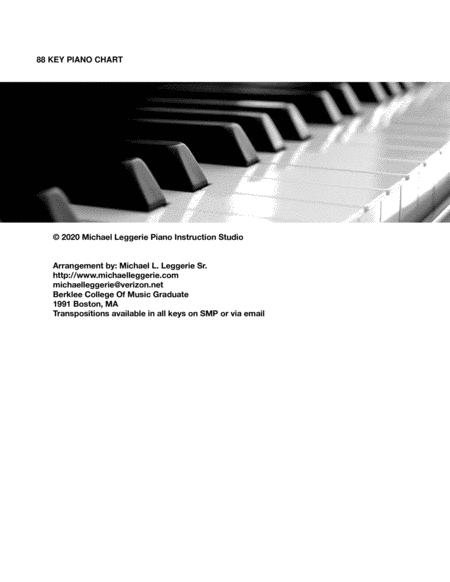 88 Key Piano Chart Sheet Music