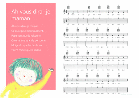 Ah Vous Dirai Je Maman Melody Guitar Chords Guitar Tab S Sheet Music