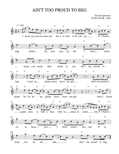 Aint Too Proud To Beg Leadsheet Melody Notated Sheet Music