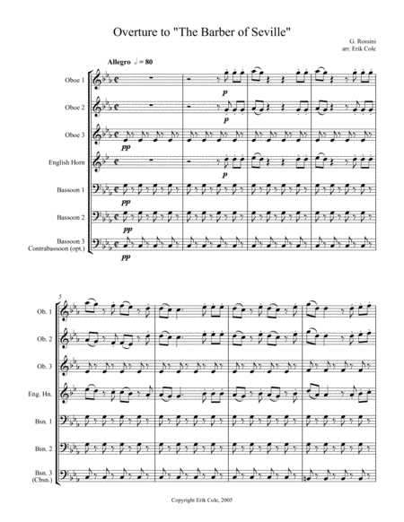 Barber Of Seville Overture Abridged Sheet Music