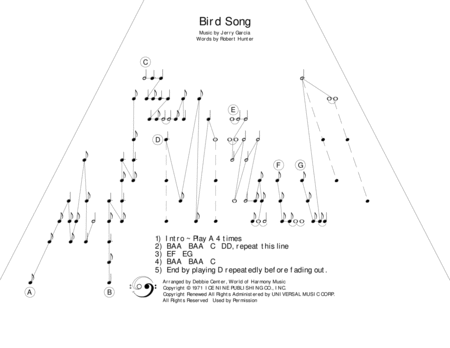 Bird Song With Lyrics By The Grateful Dead Arranged For Zither Lap Harp By Debbie Center Sheet Music