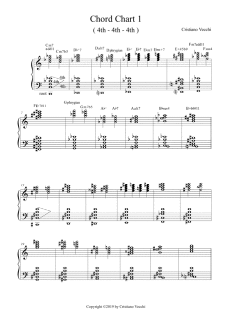 Free Sheet Music Chord Chart 1