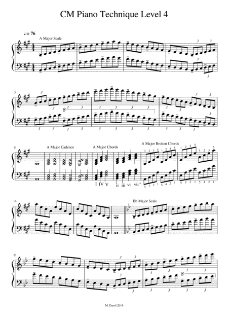 Cm Piano Scales Level 4 Sheet Music