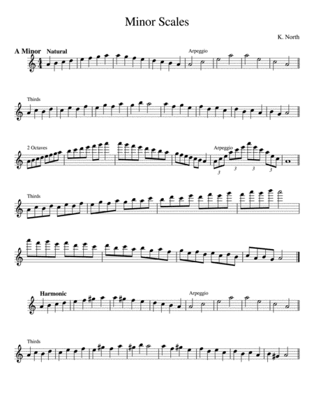 Comprehensive Flute Scales And Arpeggios Minor Sheet Music