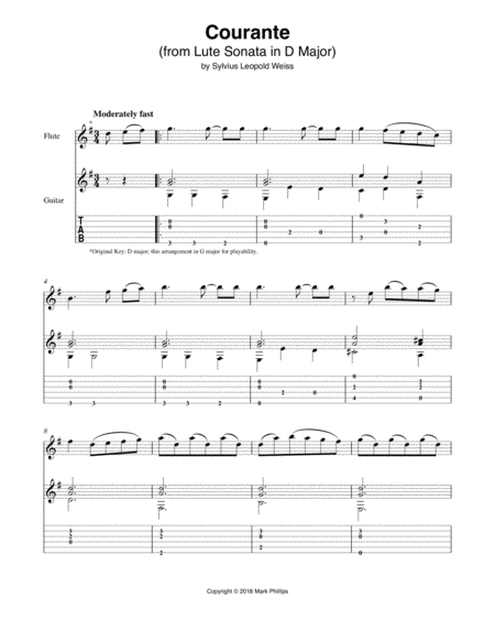 Courante From Lute Suite In D Major Sheet Music