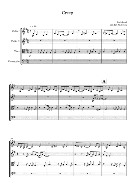 Creep String Quartet Sheet Music