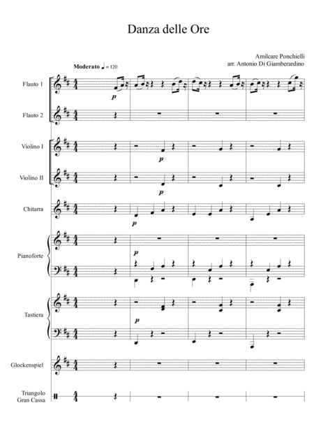 Dance Of The Hours Student Orchestra Sheet Music