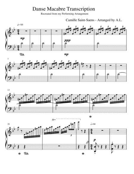 Danse Macabre Arranged For Piano By Abel Lifschutz Sheet Music