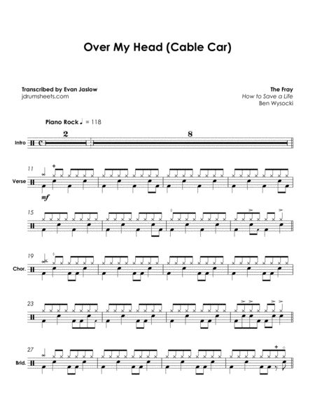Free Sheet Music Fray Over My Head Cable Car