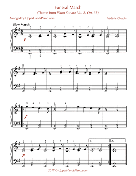 Free Sheet Music Funeral March Easy Piano