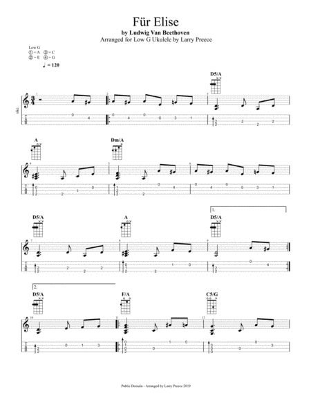 Fur Elise Fingestyle Ukulele Sheet Music