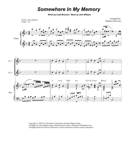 Game Of Thrones Easy Key Of C Tenor Sax Sheet Music