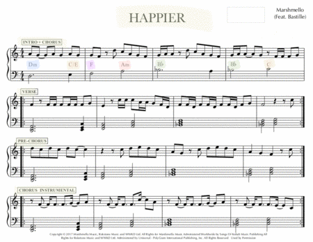 Free Sheet Music Happier Easiest Piano Arrangement