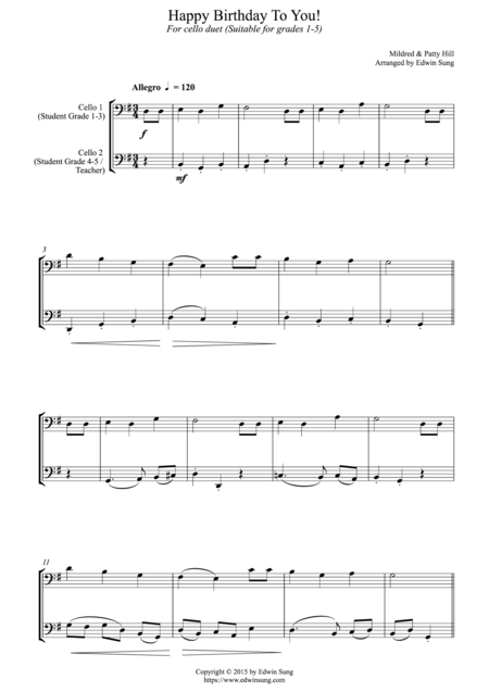 Happy Birthday To You For Cello Duet Suitable For Grades 1 5 Sheet Music