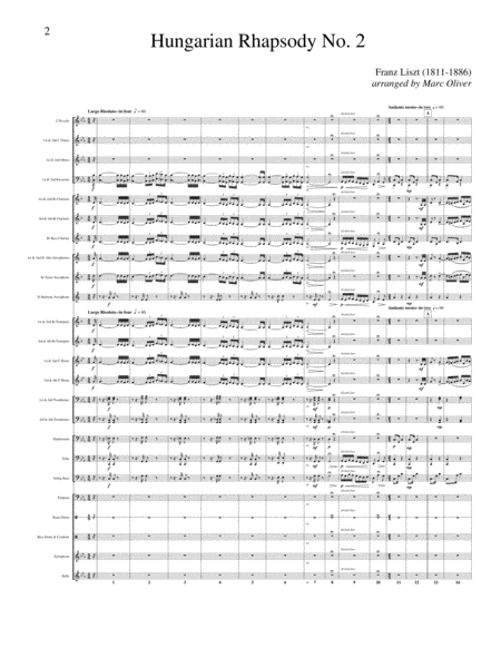 Hungarian Rhapsody No 2 Transcribed For Concert Band Sheet Music