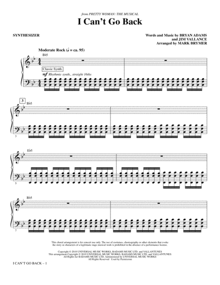 I Cant Go Back From Pretty Woman The Musical Arr Mark Brymer Guitar Sheet Music