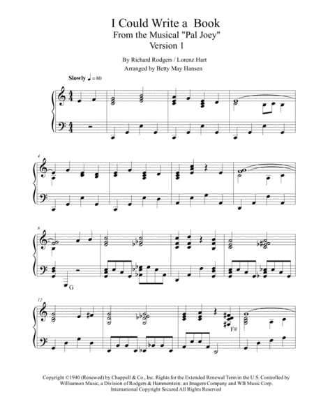 I Could Write A Book Sheet Music