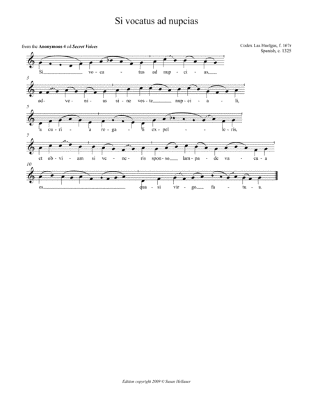 Free Sheet Music I Just Want To Make Love To You Horn Parts And Piano