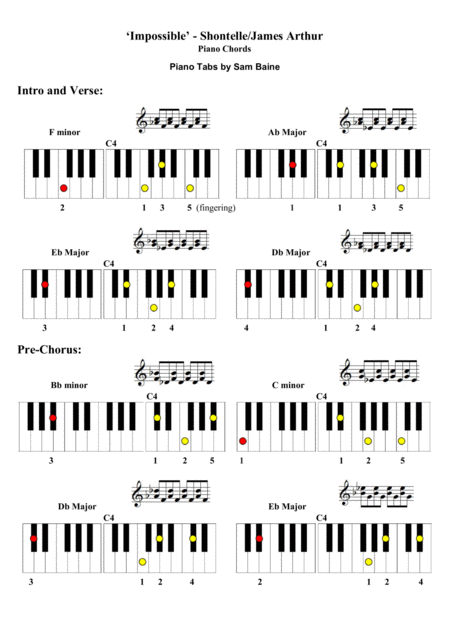 Free Sheet Music Impossible Piano Tab Chord Sequence