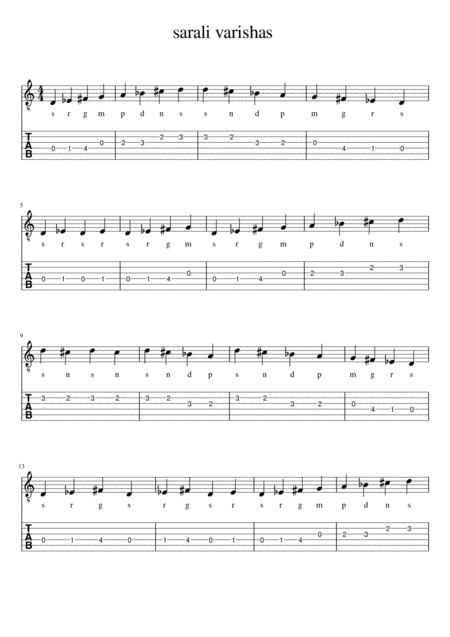 Indian Music Guitar Lesson Sheet Music