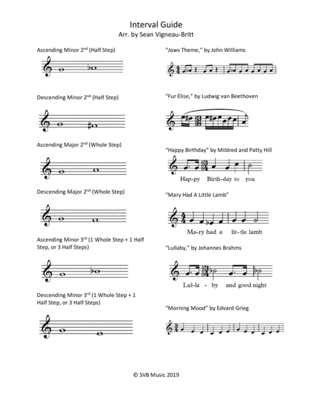 Free Sheet Music Interval Guide