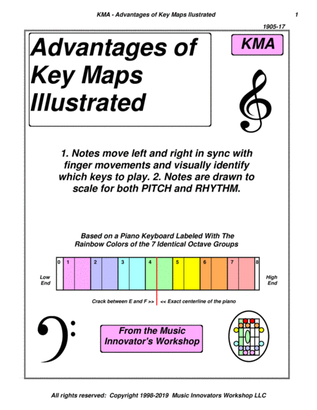 Kma Advantages Of Key Maps Illustrated Sheet Music