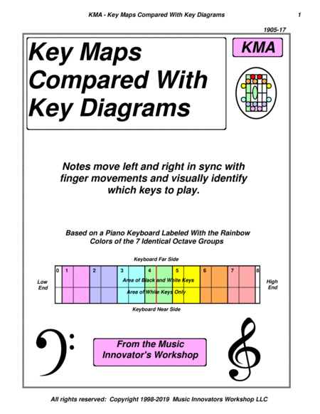 Kma Key Maps Compared With Key Diagrams Sheet Music