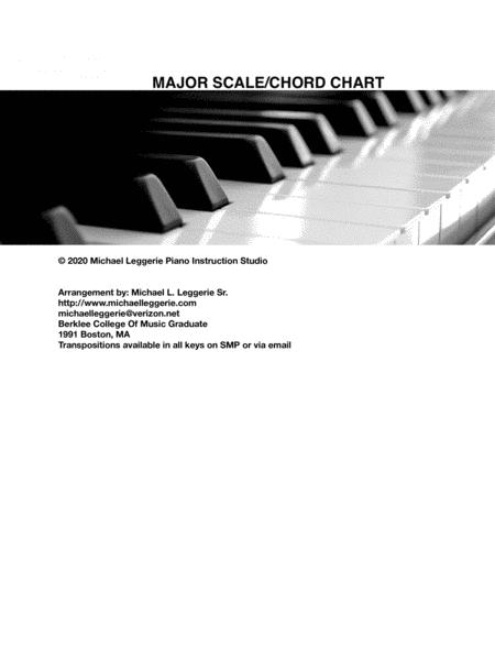 Major Scale And Chord Chart Sheet Music