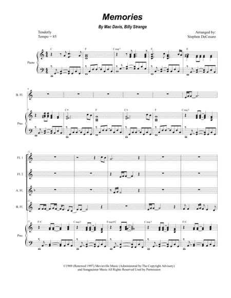 Memories For Flute Choir And Piano Sheet Music