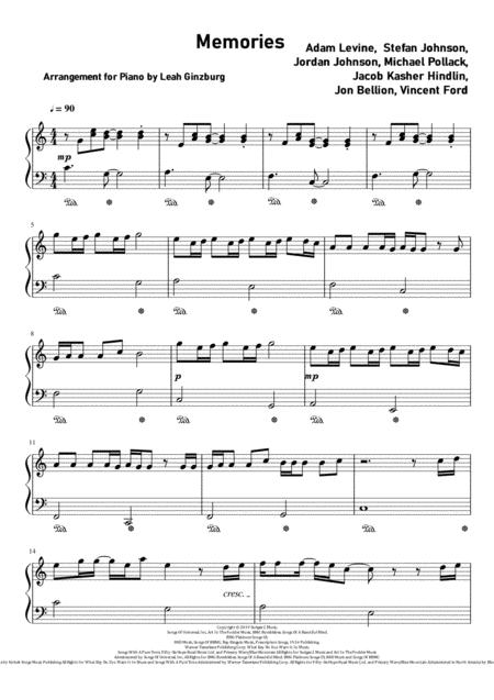 Free Sheet Music Memories Maroon 5 Easy Piano Version