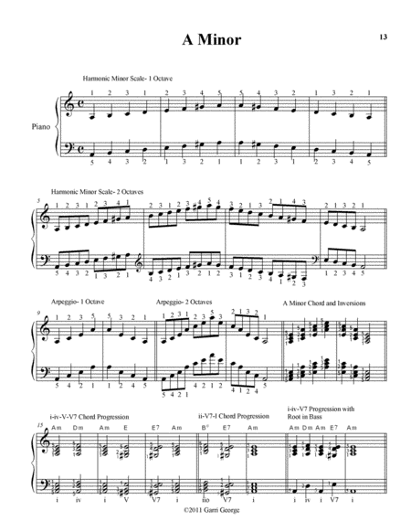 Minor Scales Arpeggios Inversions And Cadences Sheet Music