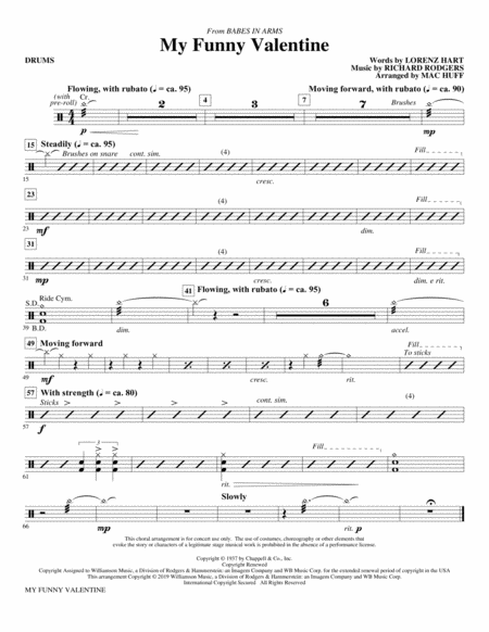 My Funny Valentine Arr Mac Huff Drums Sheet Music