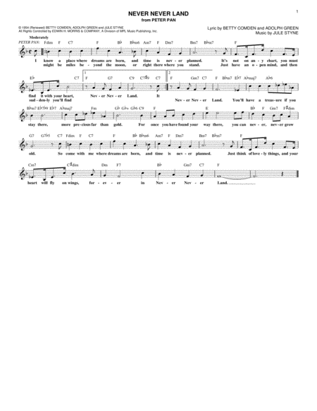 Free Sheet Music Never Never Land From Peter Pan