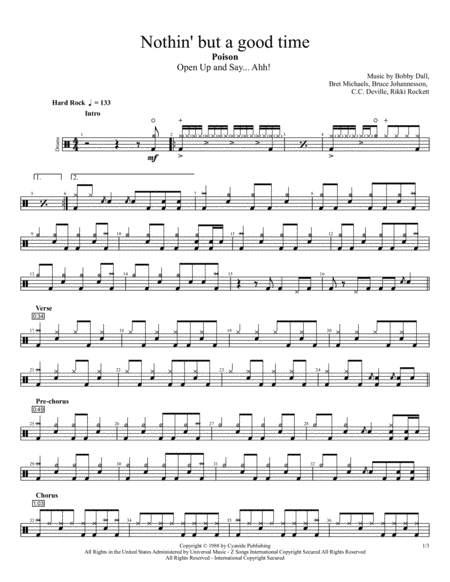 Nothin But A Good Time Poison Drums Sheet Music