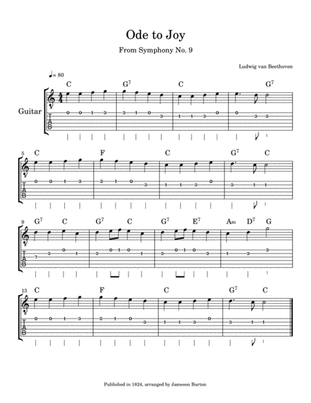 Ode To Joy For Guitar Sheet Music