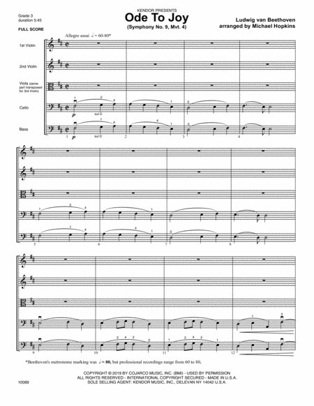 Ode To Joy Symphony No 9 Mvt 4 Full Score Sheet Music