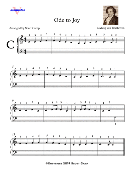 Ode To Joy With Fingering For Beginning Students Sheet Music