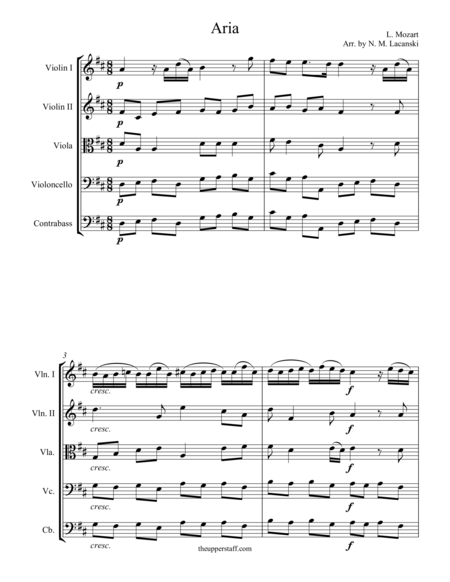 On The Night That Christ Was Born Sheet Music