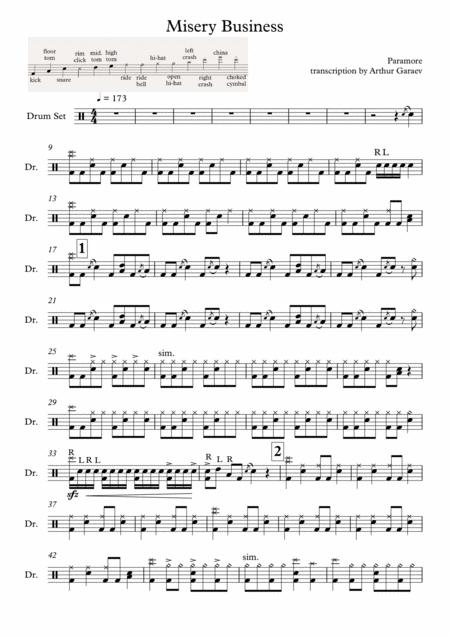 Free Sheet Music Paramore Misery Business Drum Transcription