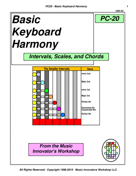 Free Sheet Music Pc 20 Basic Keyboard Harmony