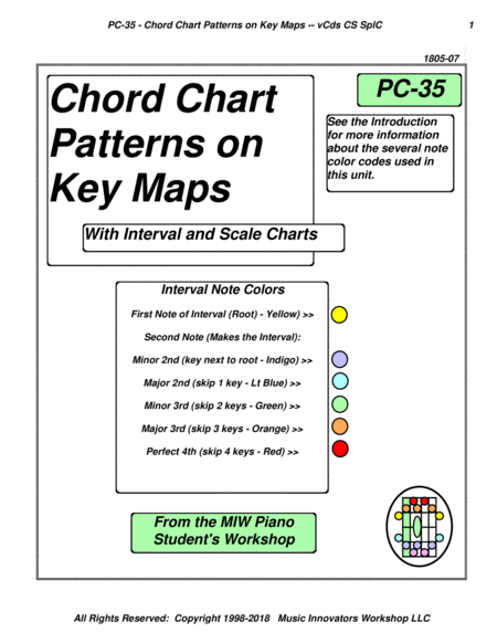 Pc 35 Chord Chart Patterns On Key Maps Sheet Music