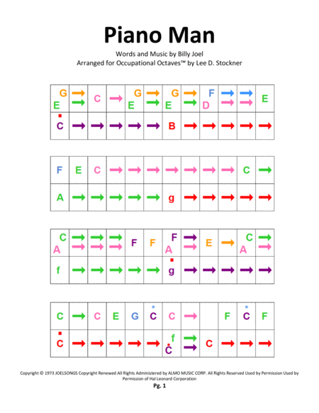 Piano Man Occupational Octaves Sheet Music