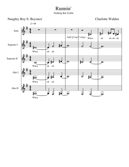 Runnin Naughty Boy Ft Beyonce Sheet Music