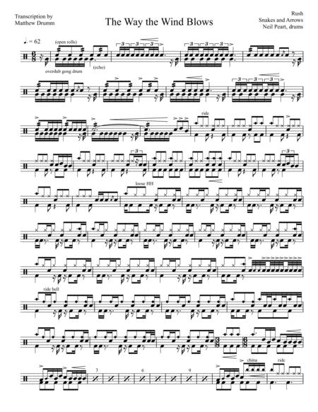 Rush The Way The Wind Blows Sheet Music