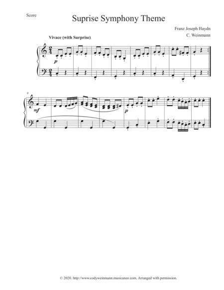 Surprise Symphony Theme For Easy Piano Sheet Music