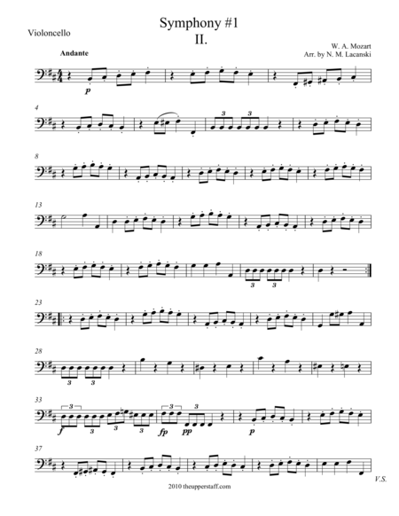 Free Sheet Music Symphony 1 Movement Ii