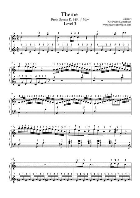 Free Sheet Music Theme From Sonata K 545