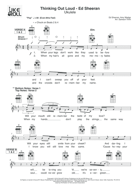 Thinking Out Loud Ukulele Sheet Music