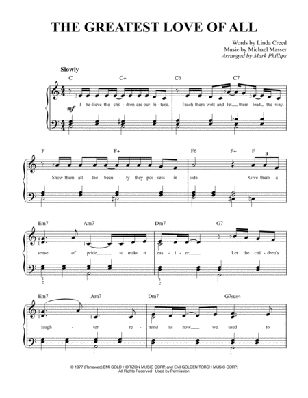 This Is Jesus Christ Satb Choir With Piano Accompaniment Sheet Music