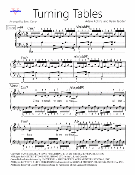 Turning Tables Sheet Music